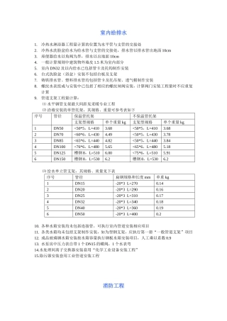水暖管道安装支吊架重量计算