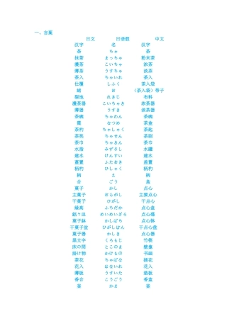 最新茶道用语中日文对照