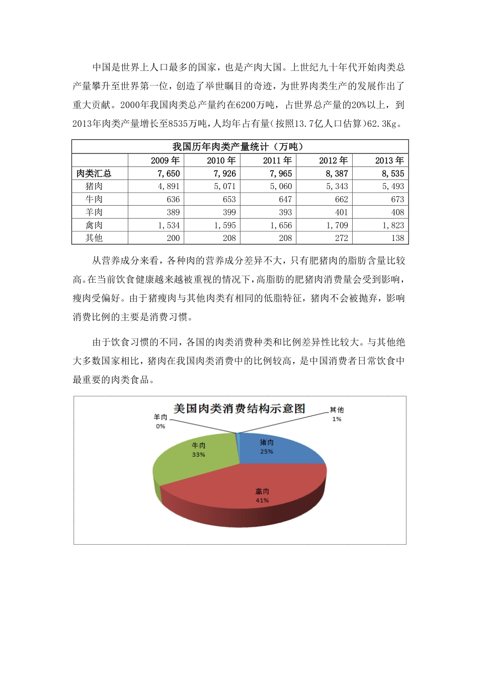 我国冷链运输现状——肉类贸易机会分析_第3页