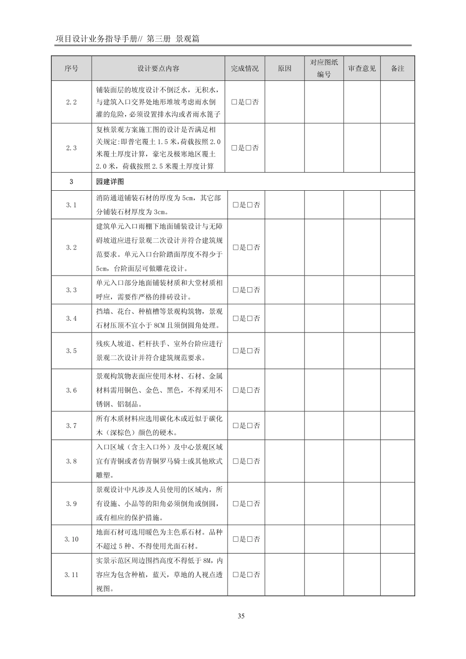 实景示范区景观方案设计要点审查表_第2页