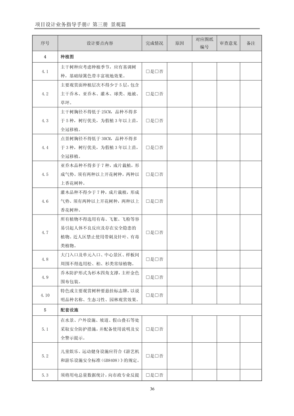 实景示范区景观方案设计要点审查表_第3页
