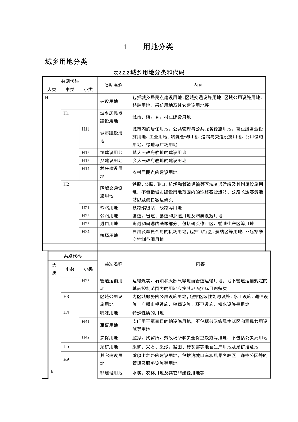 用地分类和代码_第1页