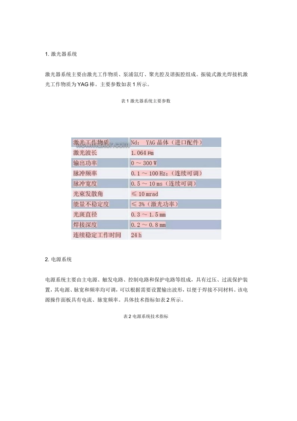 振镜激光焊接机的结构及优点_第2页