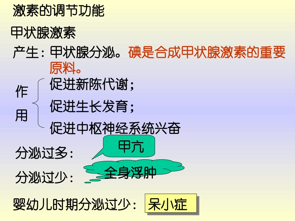 高等动物神经激素调节_第3页