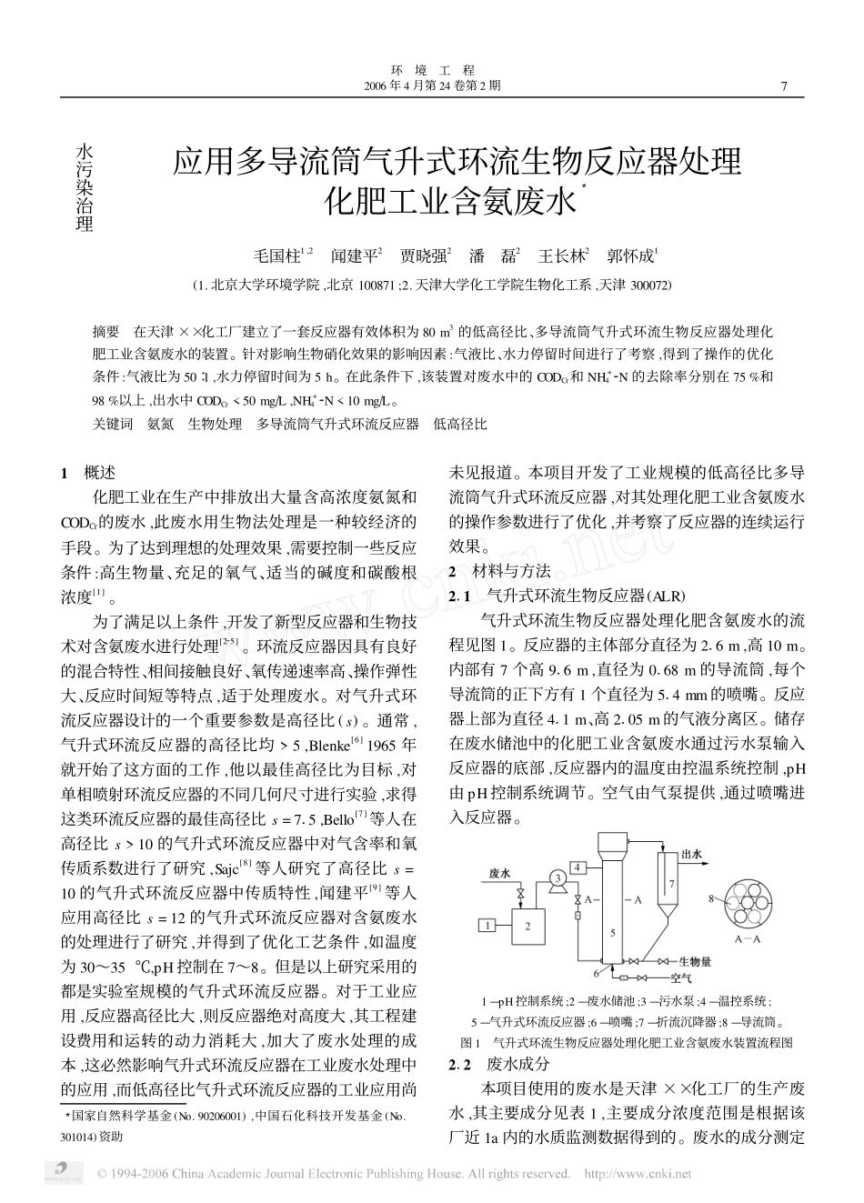 应用多导流筒气升式环流生物反应器处理化肥工业含氨废水_第1页