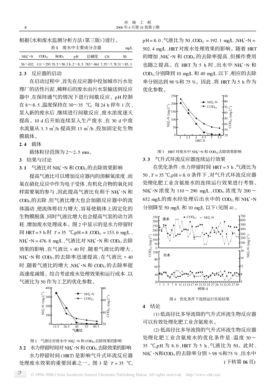 应用多导流筒气升式环流生物反应器处理化肥工业含氨废水_第2页