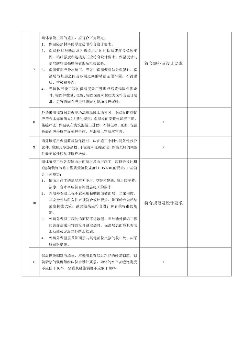 墙体节能工程_第2页