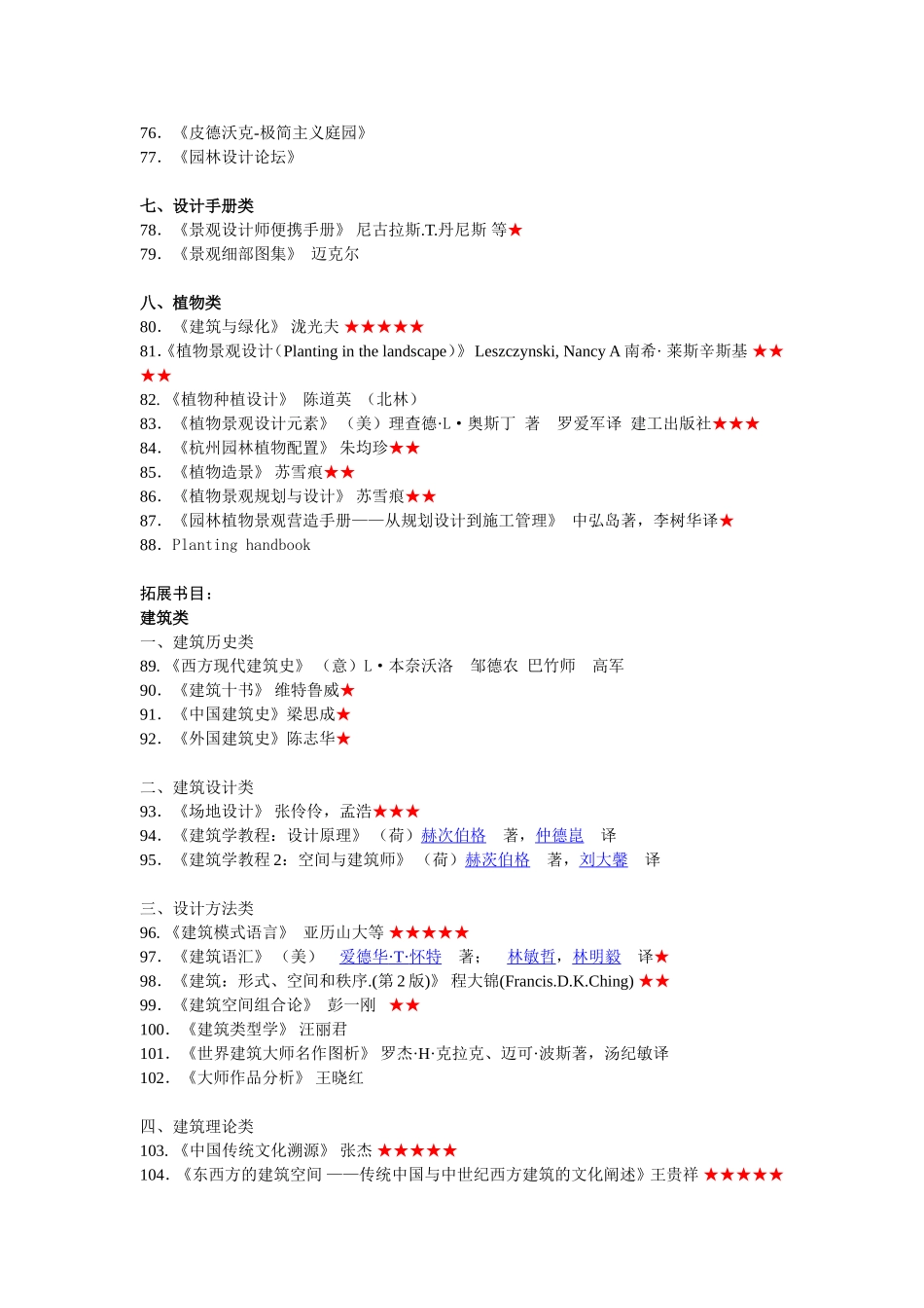 风景园林优秀书目推荐-田朝阳_第3页