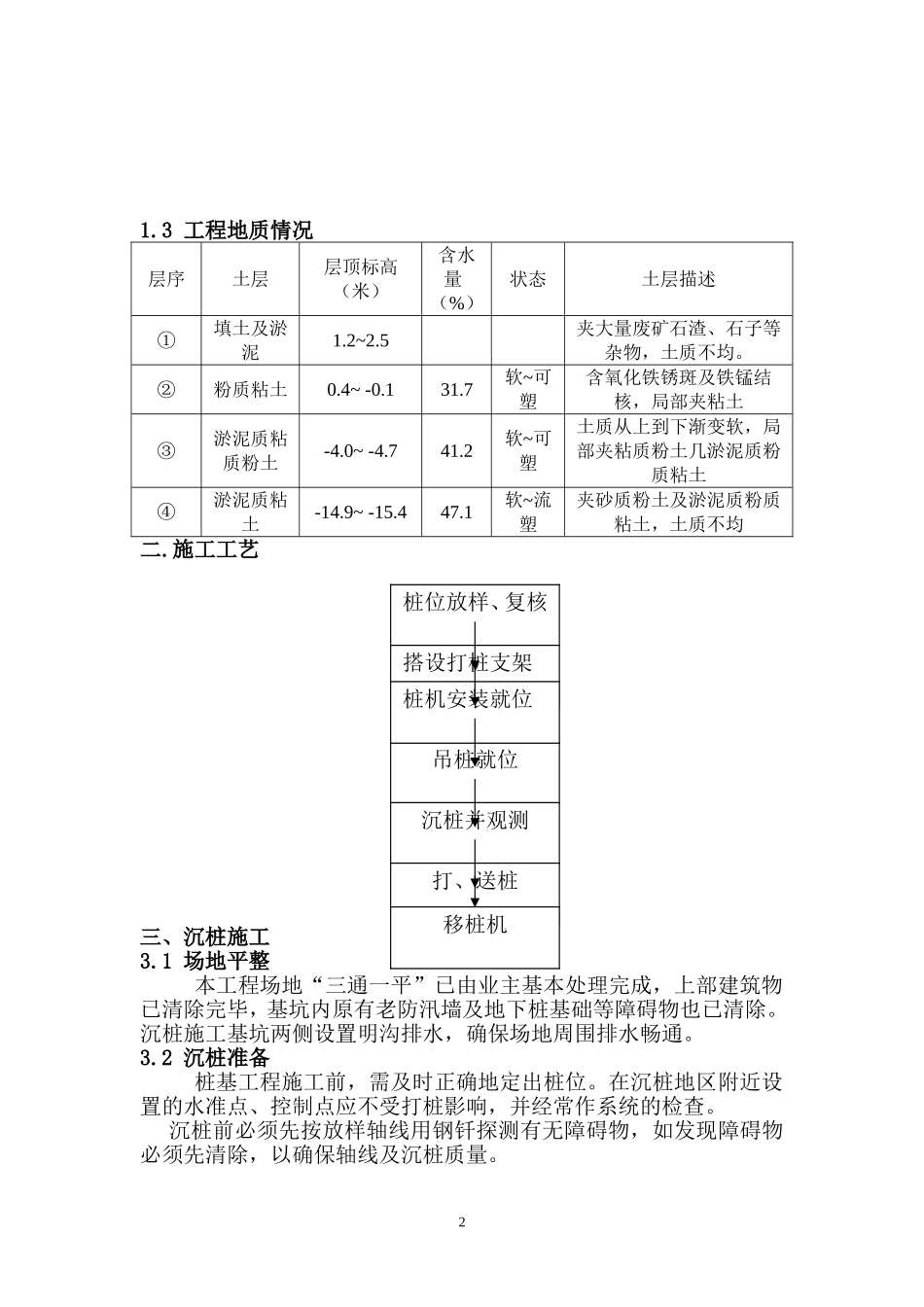 方桩沉桩方案_第2页