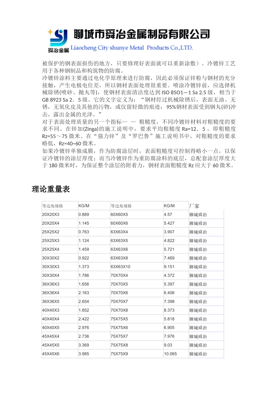 镀锌角钢-【现货加工】_第2页