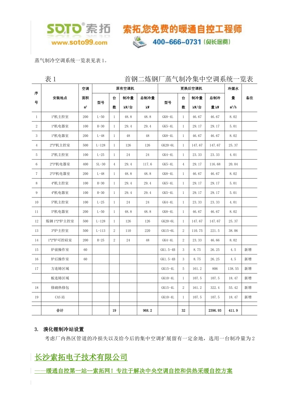 首钢炼钢厂集中制冷空调_第2页