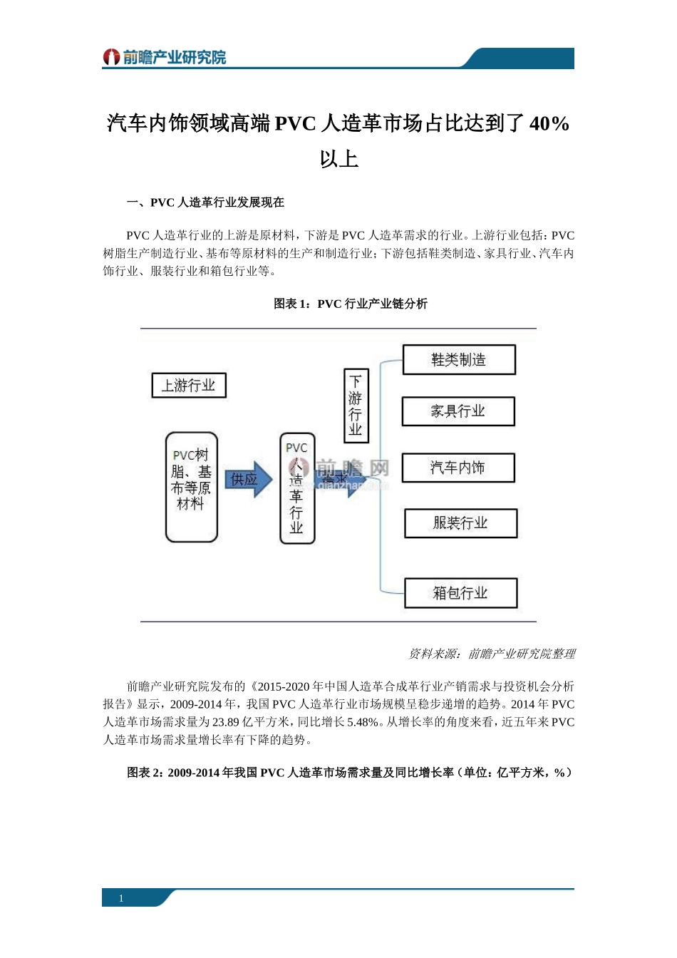 汽车内饰领域高端PVC人造革市场占比达到了40%以上_第1页