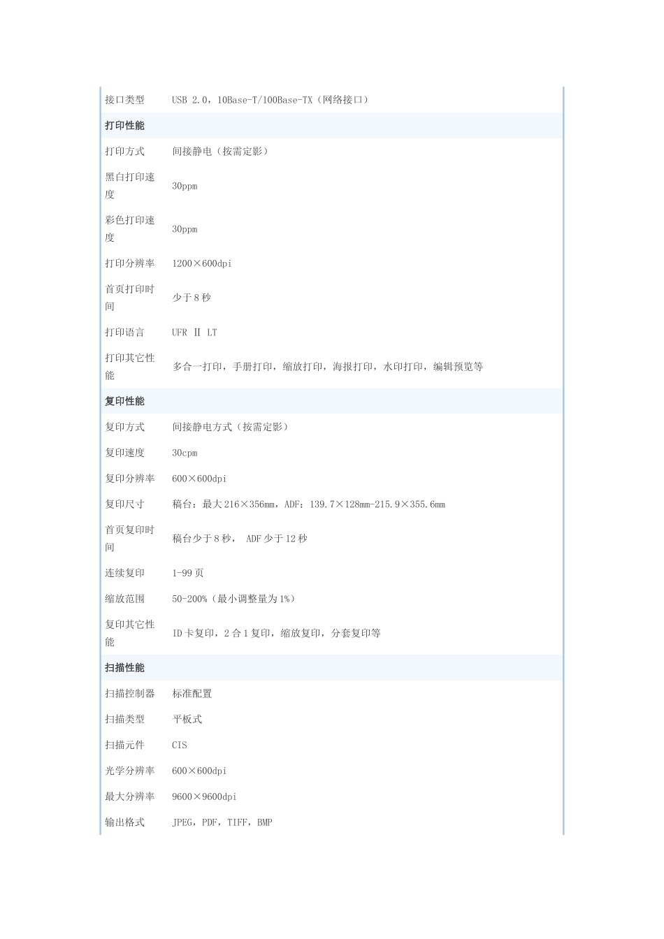 佳能iC MF5870dn_第2页