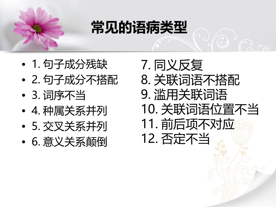 语病专题训练_第2页