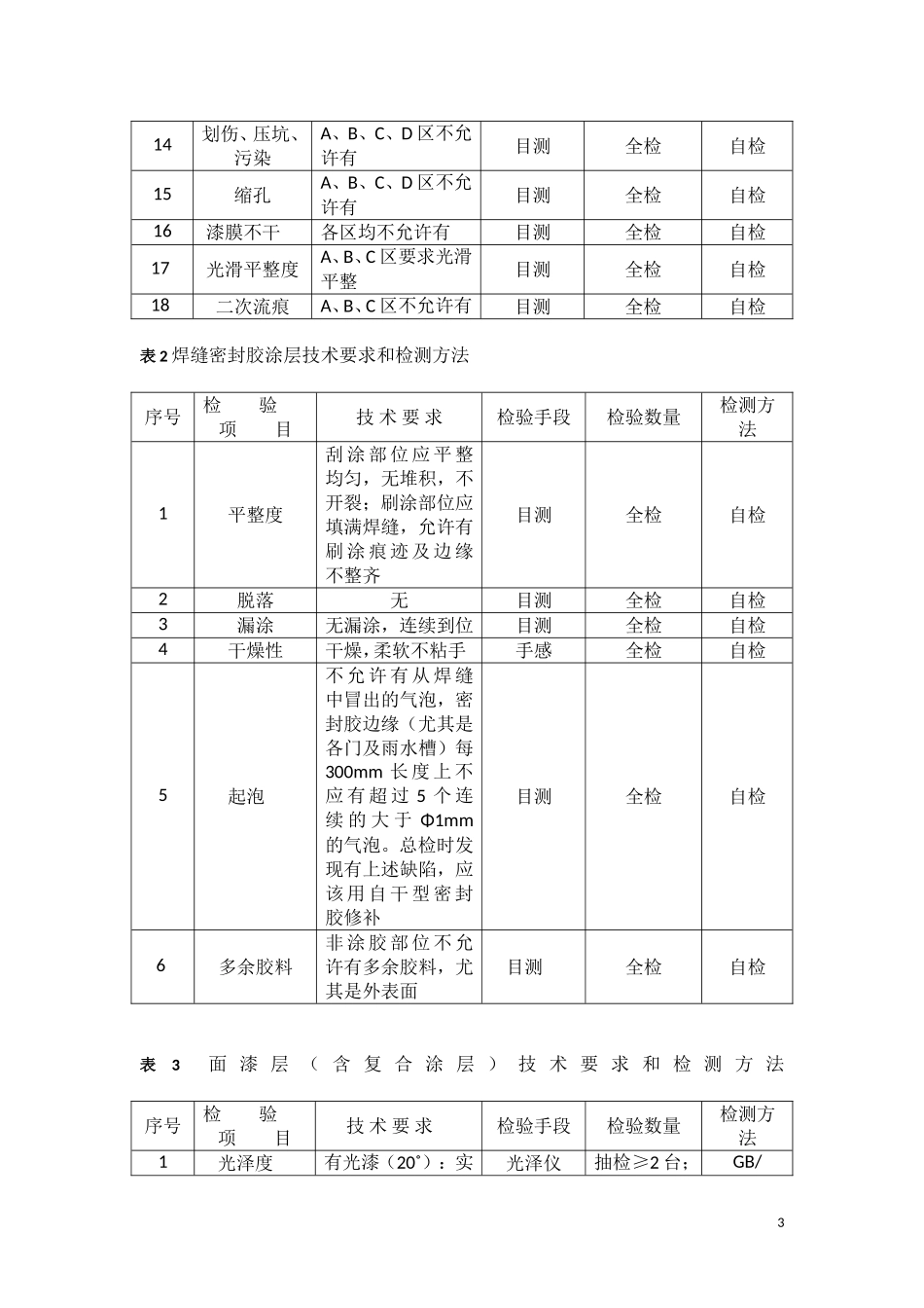 驾驶室涂层技术要求与验收规则_第3页