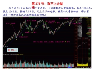 第281节：涨不上去就跌