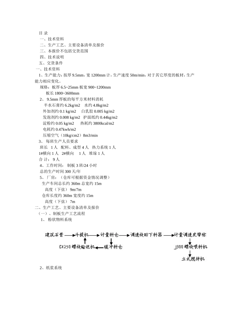 石膏板生产工艺_第1页