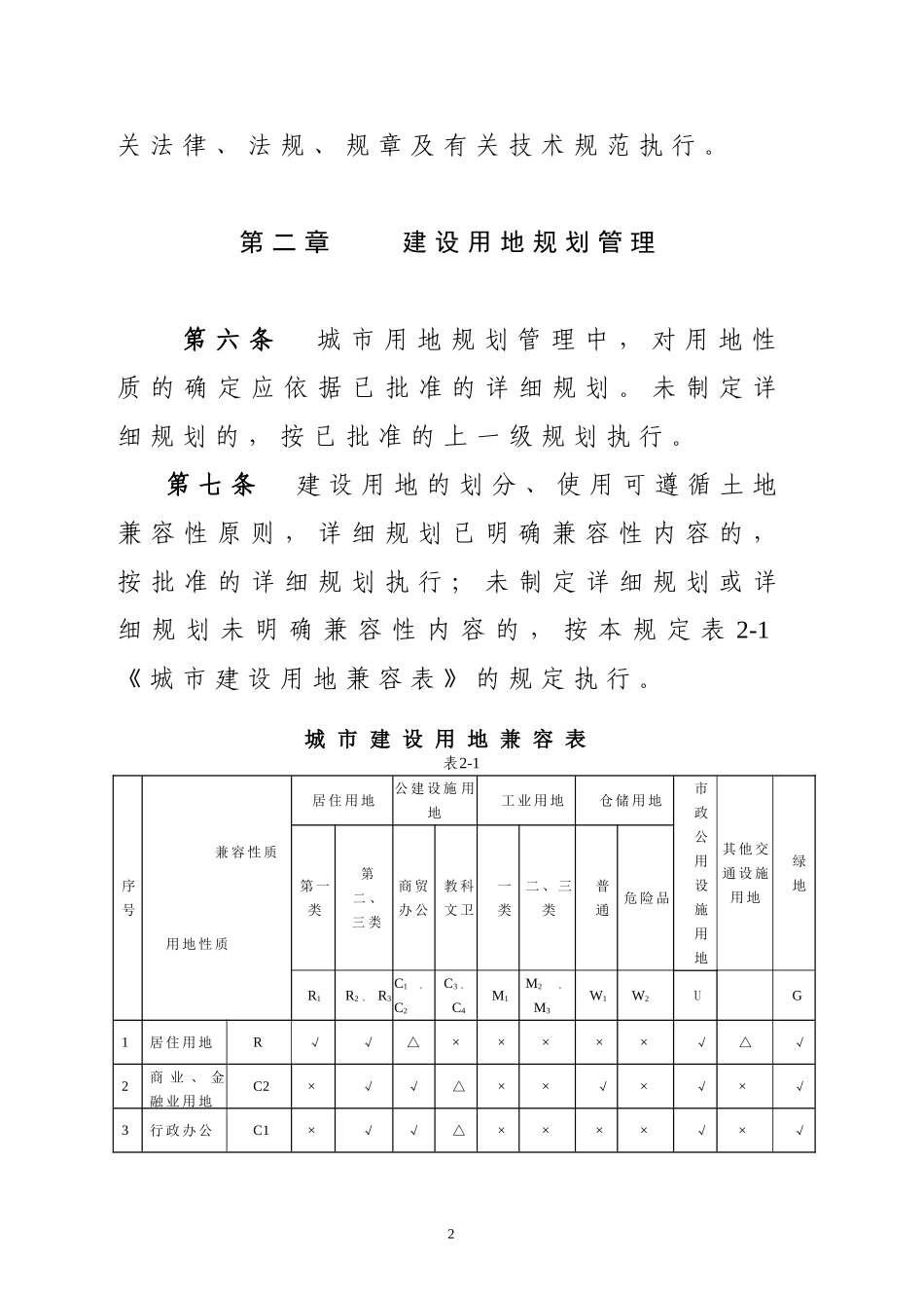 绵阳市城市规划管理技术规定_第2页