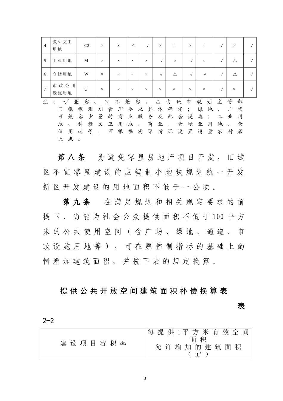 绵阳市城市规划管理技术规定_第3页