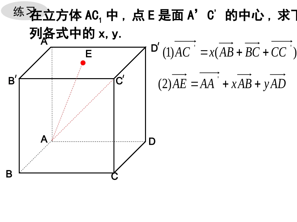 高三数学课件：共线向量与共面向量2_第2页