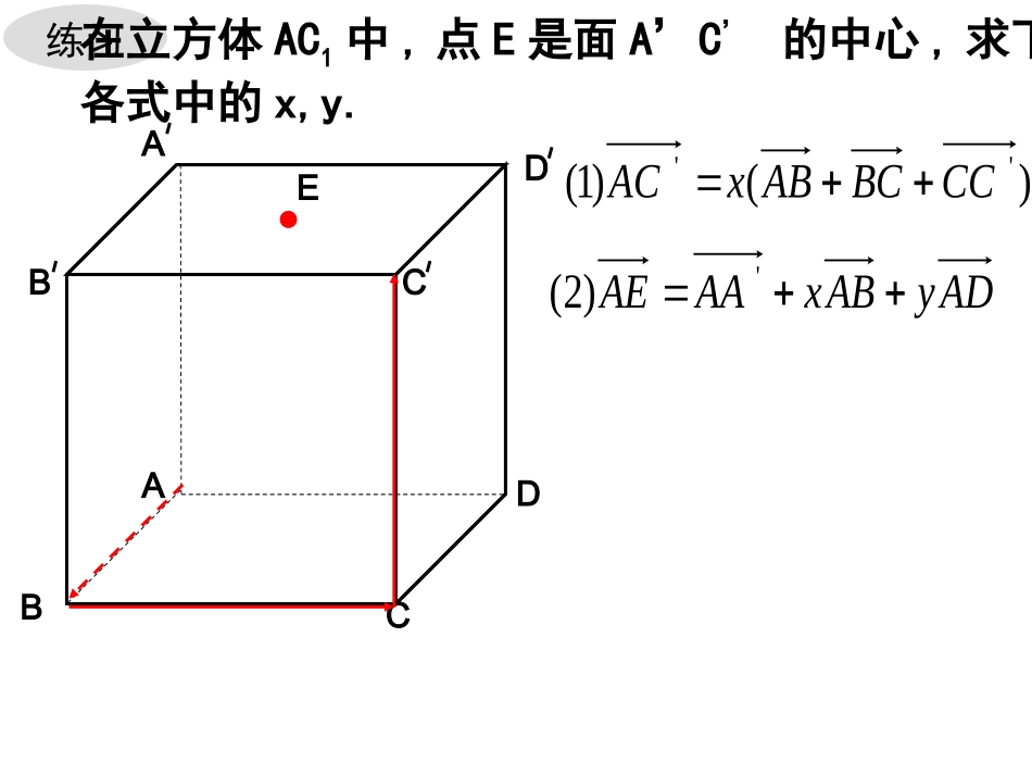 高三数学课件：共线向量与共面向量2_第3页