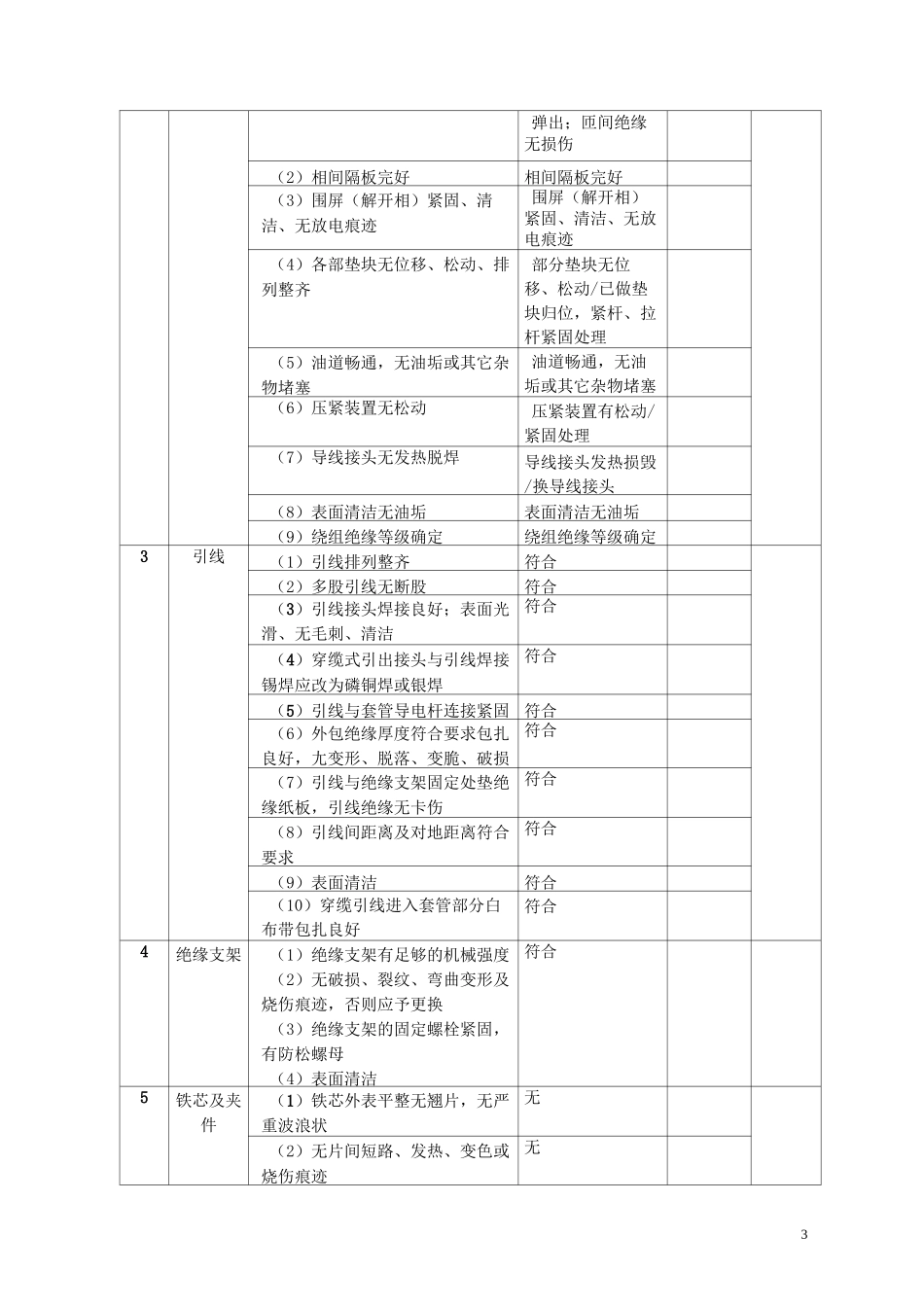 1#主变压器大修总结报告_第3页
