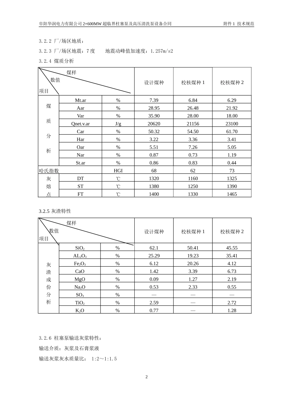 柱塞泵高压清洗泵技术协议_第2页
