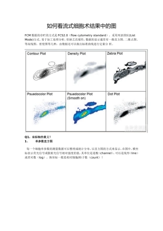 看流式细胞术结果中的图