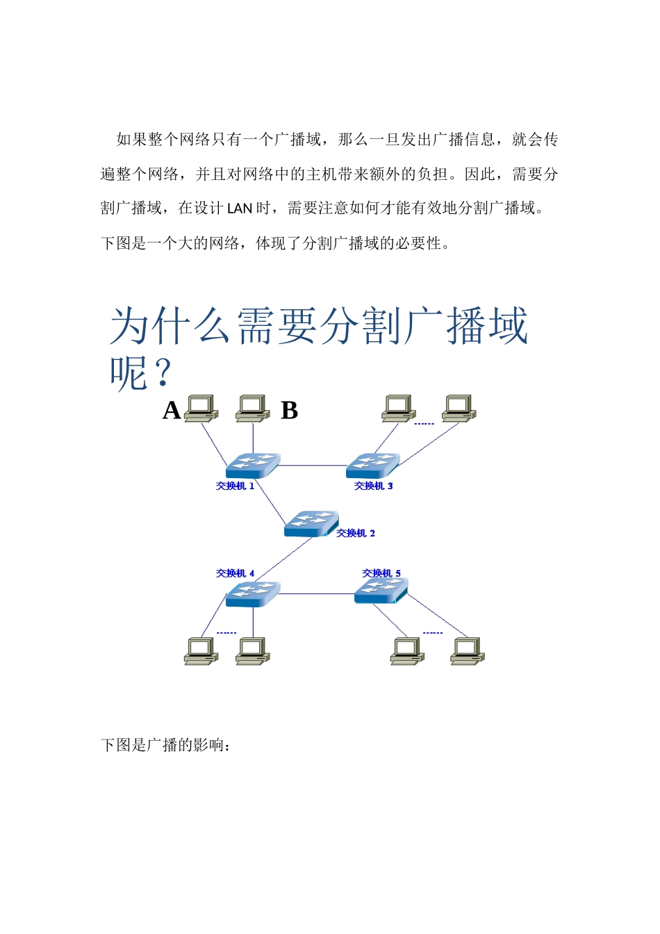 局域网VLAN划分_第2页