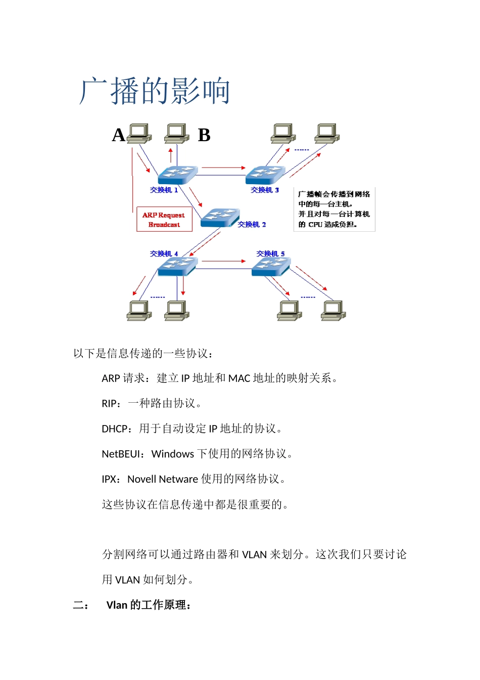 局域网VLAN划分_第3页