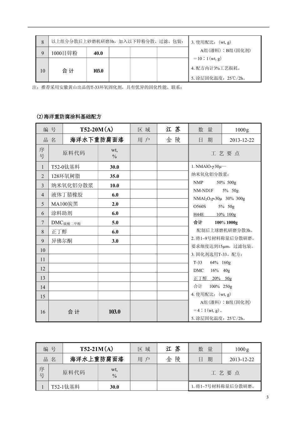 钛纳米高分子合金聚合物_第3页