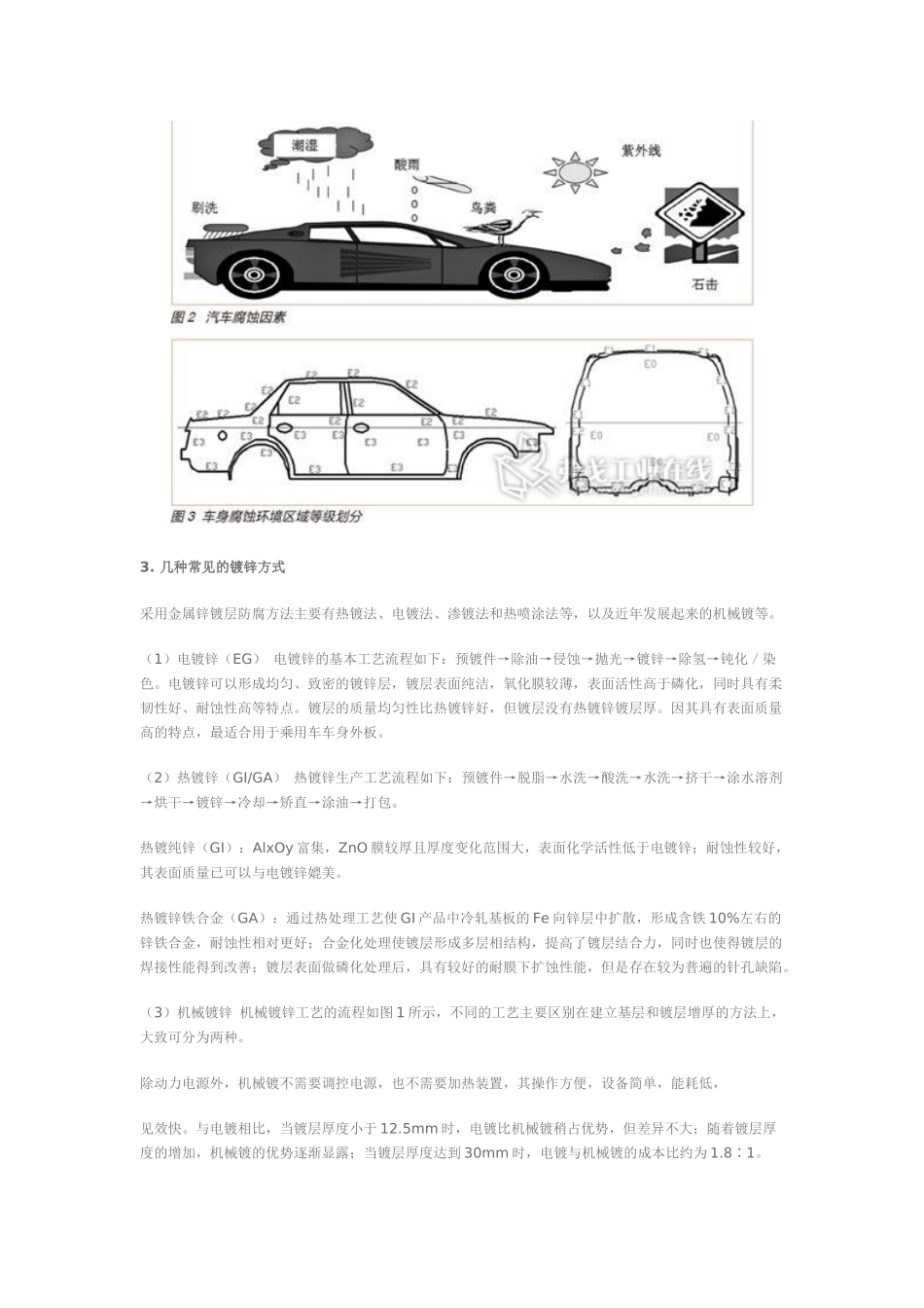镀锌板在乘用车车身中的应用_第2页