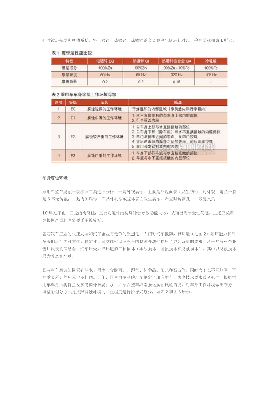 镀锌板在乘用车车身中的应用_第3页