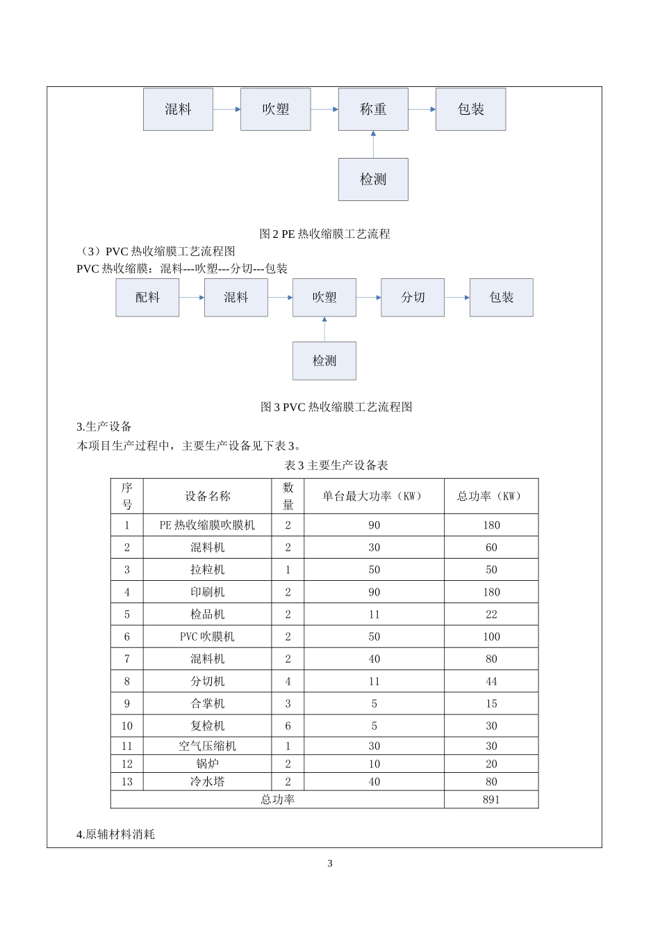 节能登记表规范范本_第3页