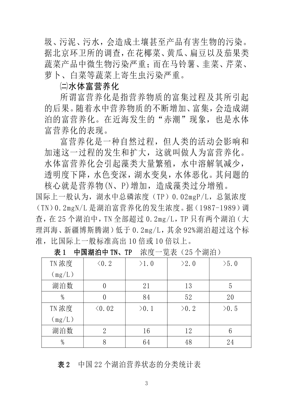 蔬菜施肥对环境的影响与防治对策_第3页