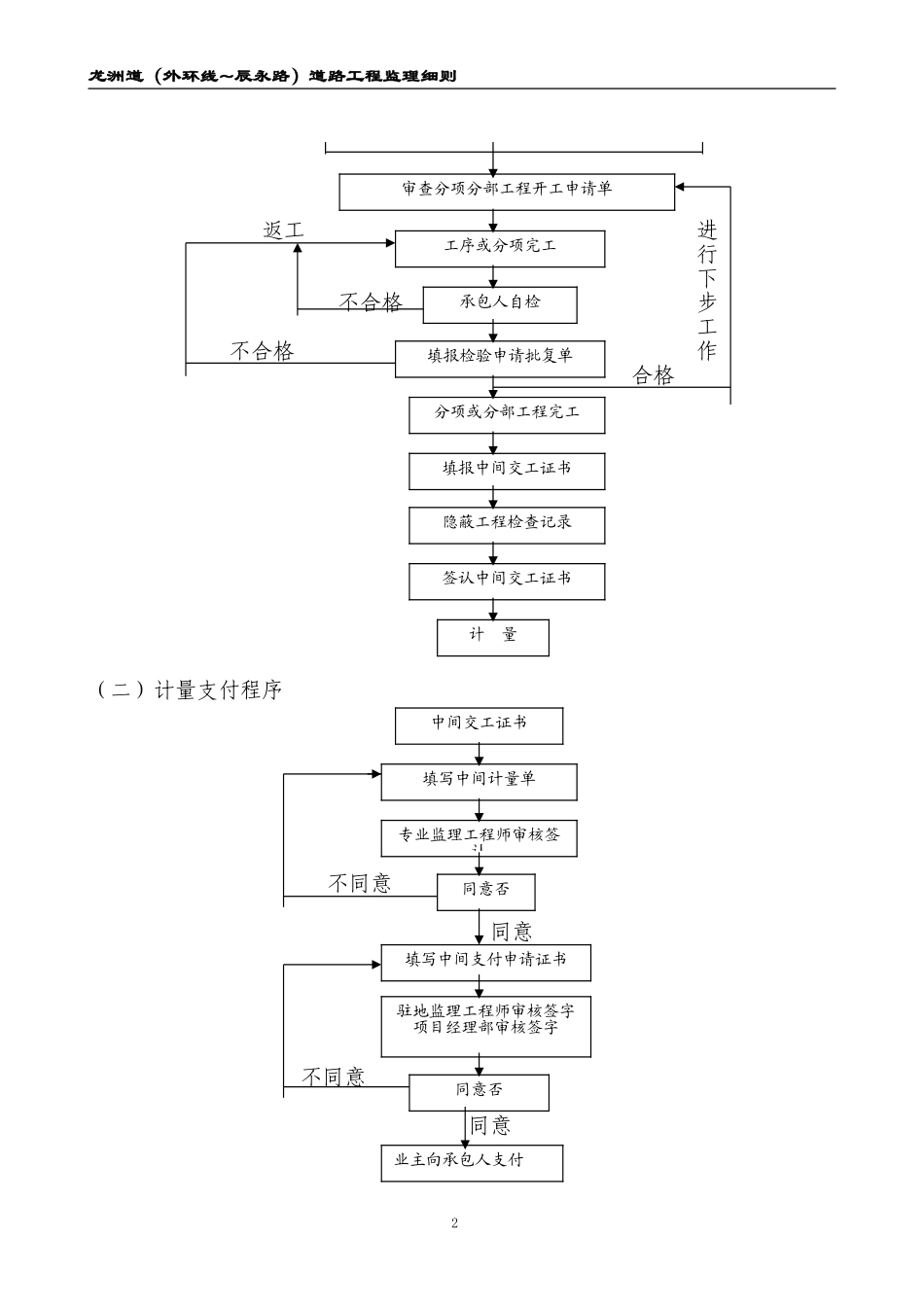 龙洲道道路工程监理细则_第2页