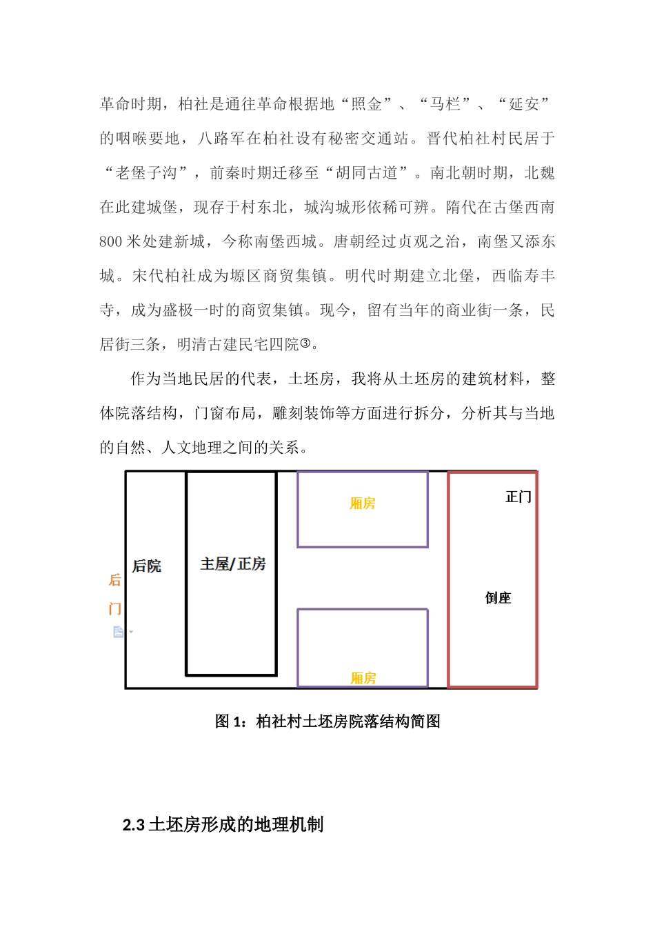陕西渭北三原县塬区传统民居建筑的地理特征表现_第3页