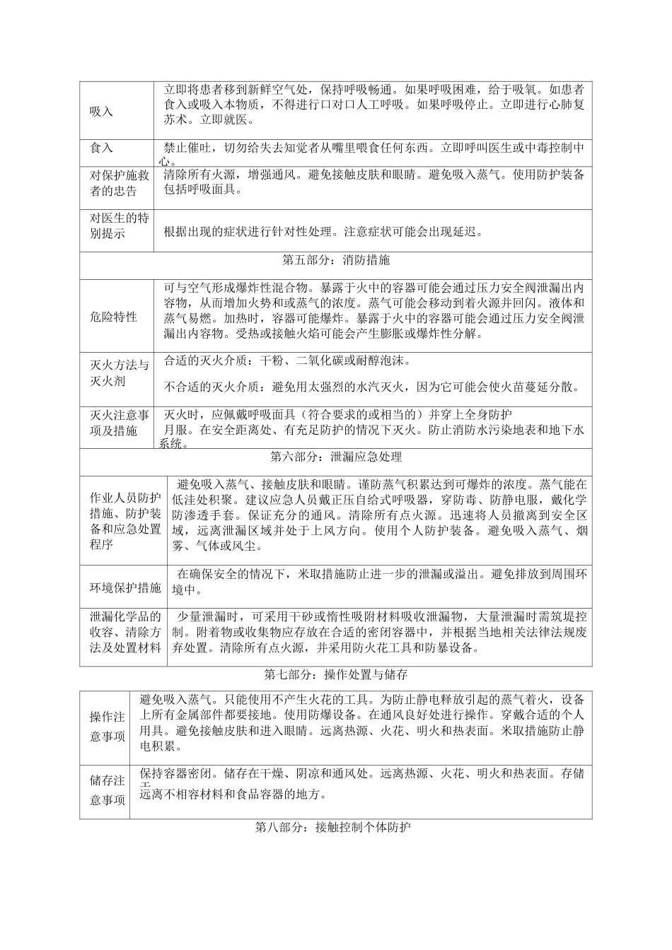 甲基叔丁基醚_第2页