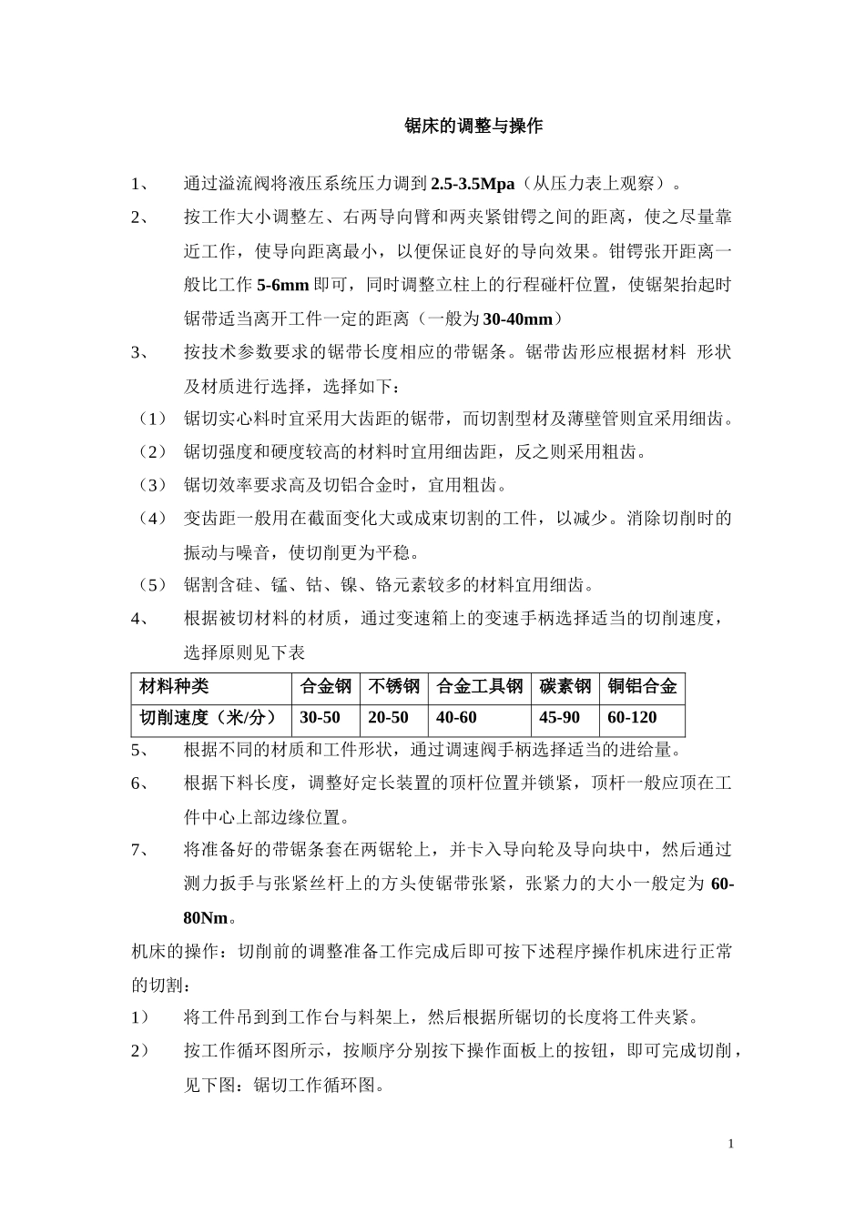 锯床的调整与操作_第1页