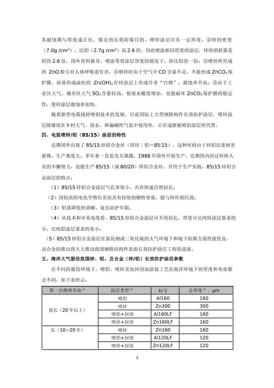 热镀锌、热喷锌、电弧喷铝的比较_第3页