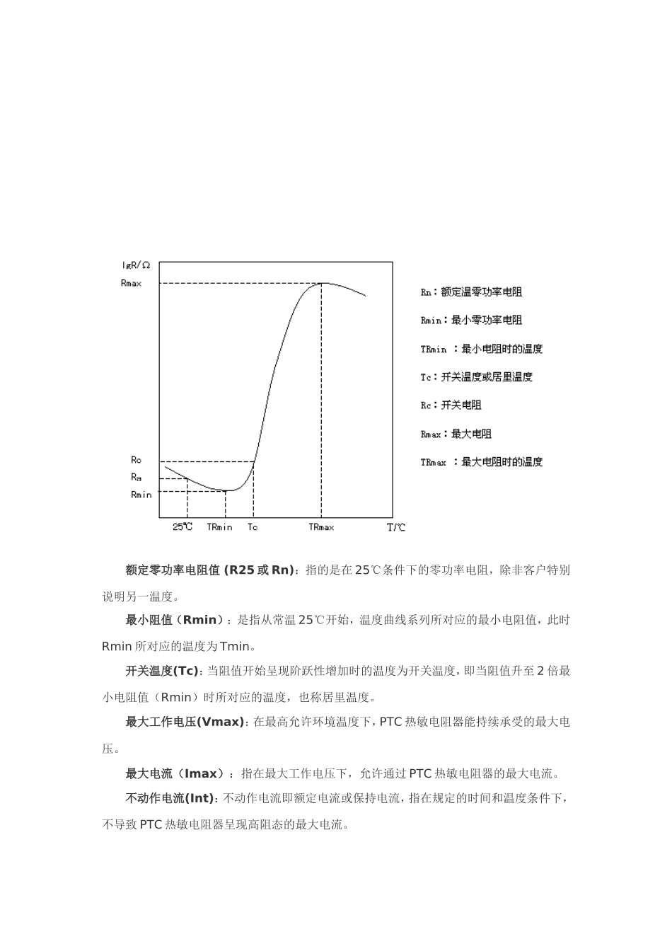 热敏电阻参数详解_第3页