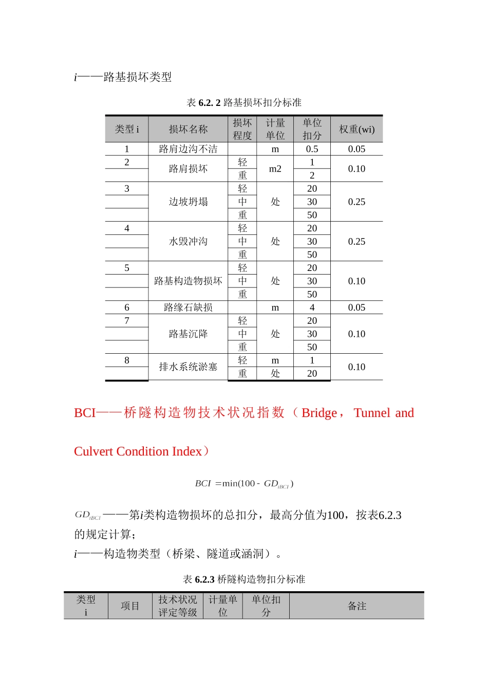 公路技术状况评价指标_第3页