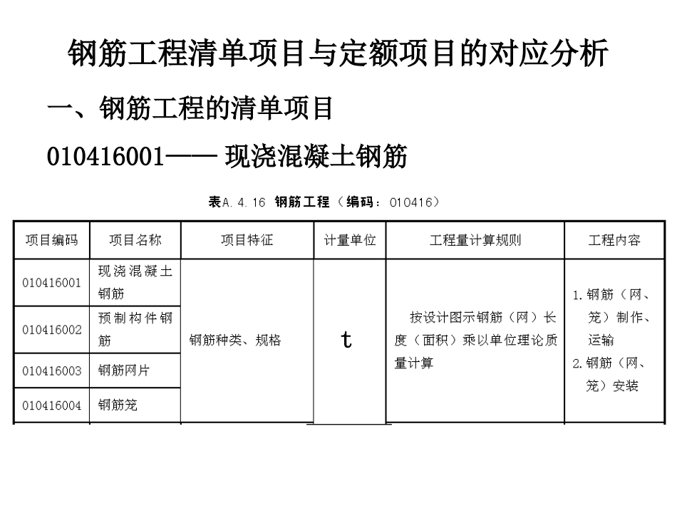 第四章-钢筋工程清单项目与定额项目的对应分析_第1页