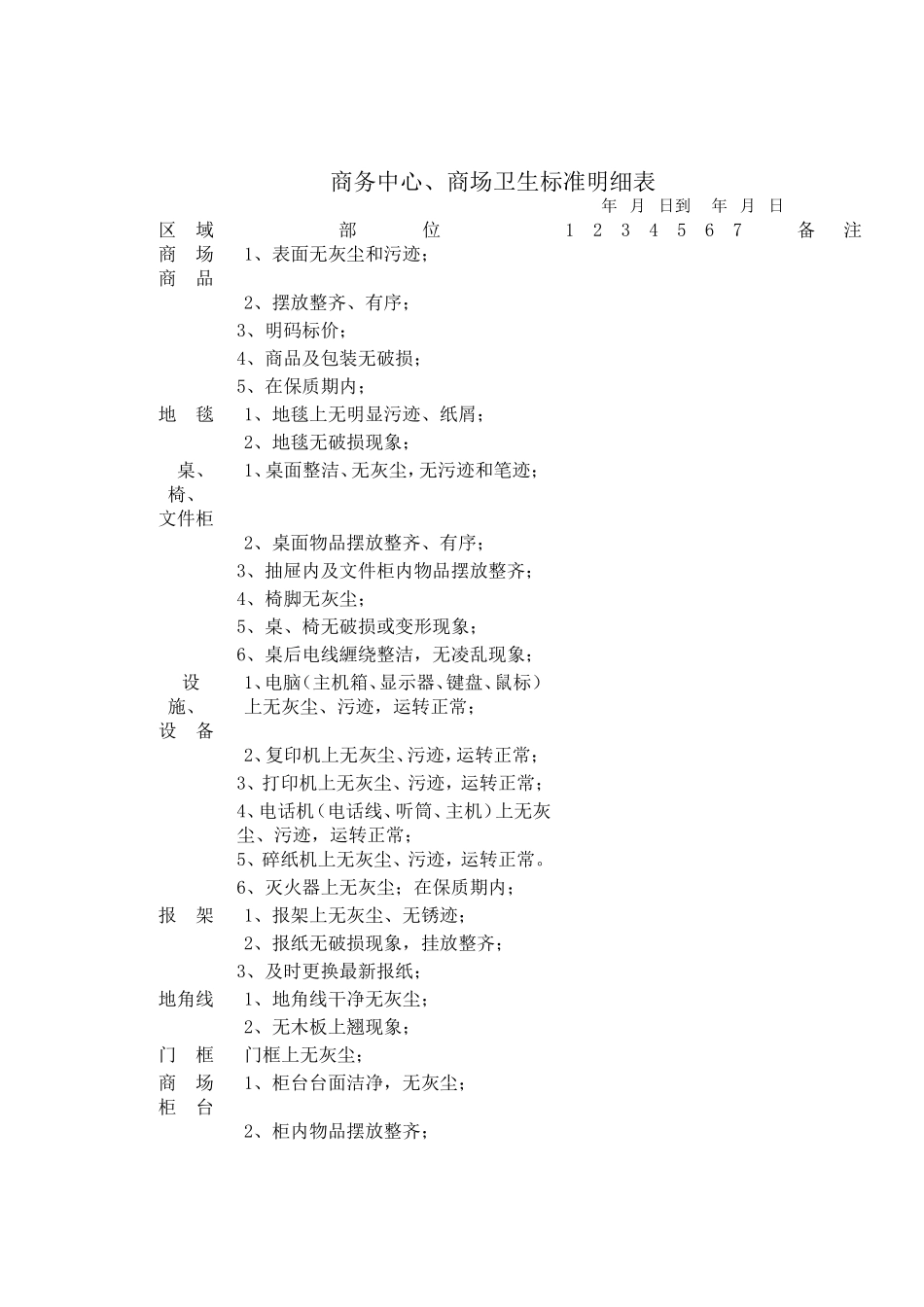 前厅部卫生制度_第3页