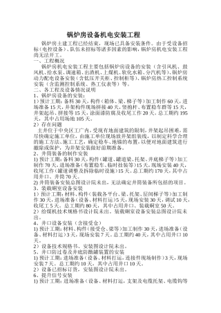 锅炉房设备安装