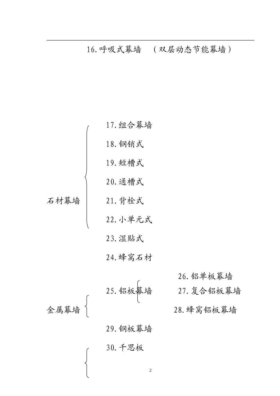 幕墙类别介绍_第2页