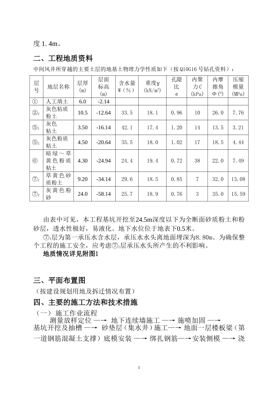 风井施工设计_第2页