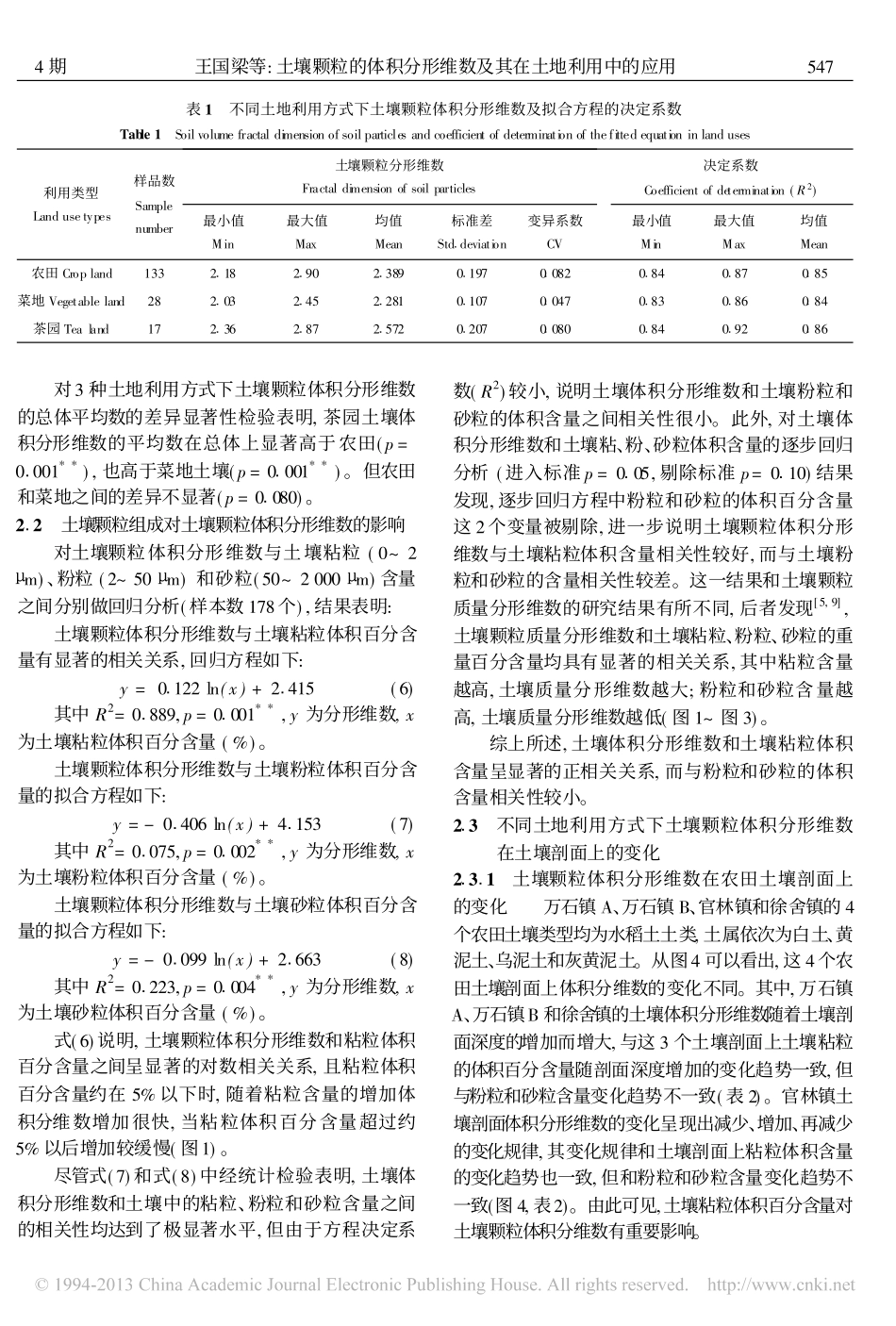 土壤颗粒的体积分形维数及其在土地利用中的应用_王国梁_第3页