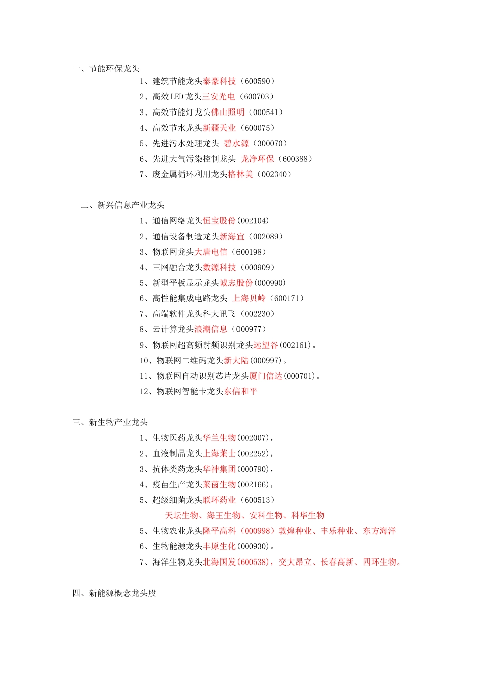 七大新兴产业龙头股_第1页