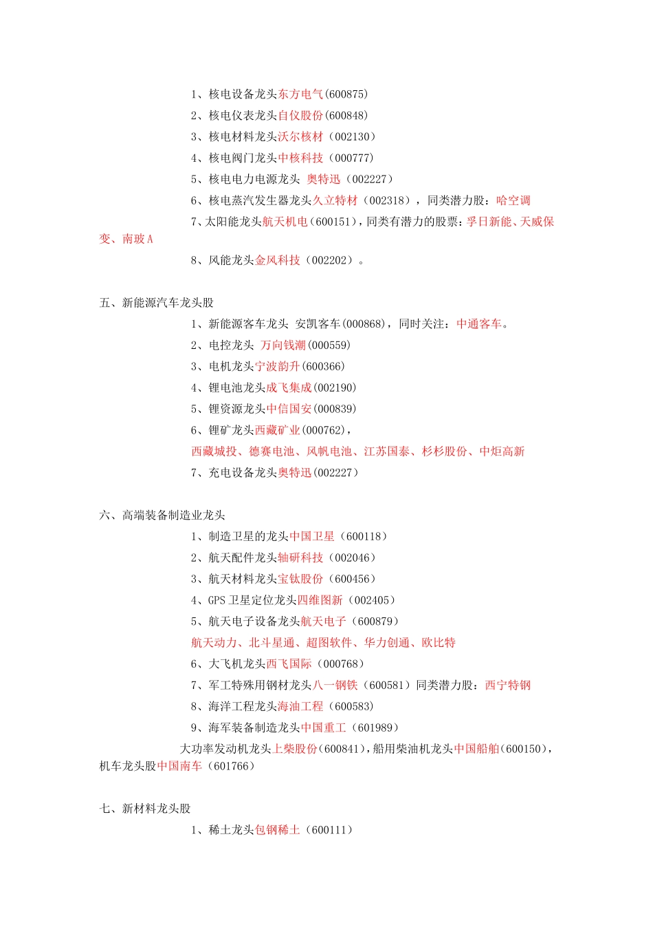 七大新兴产业龙头股_第2页